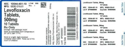500mg 10ct - LABEL LEVOFLOXACIN TABS 500MG BPI(10544 451 10) ZYDUS(68382 016 01) REV1